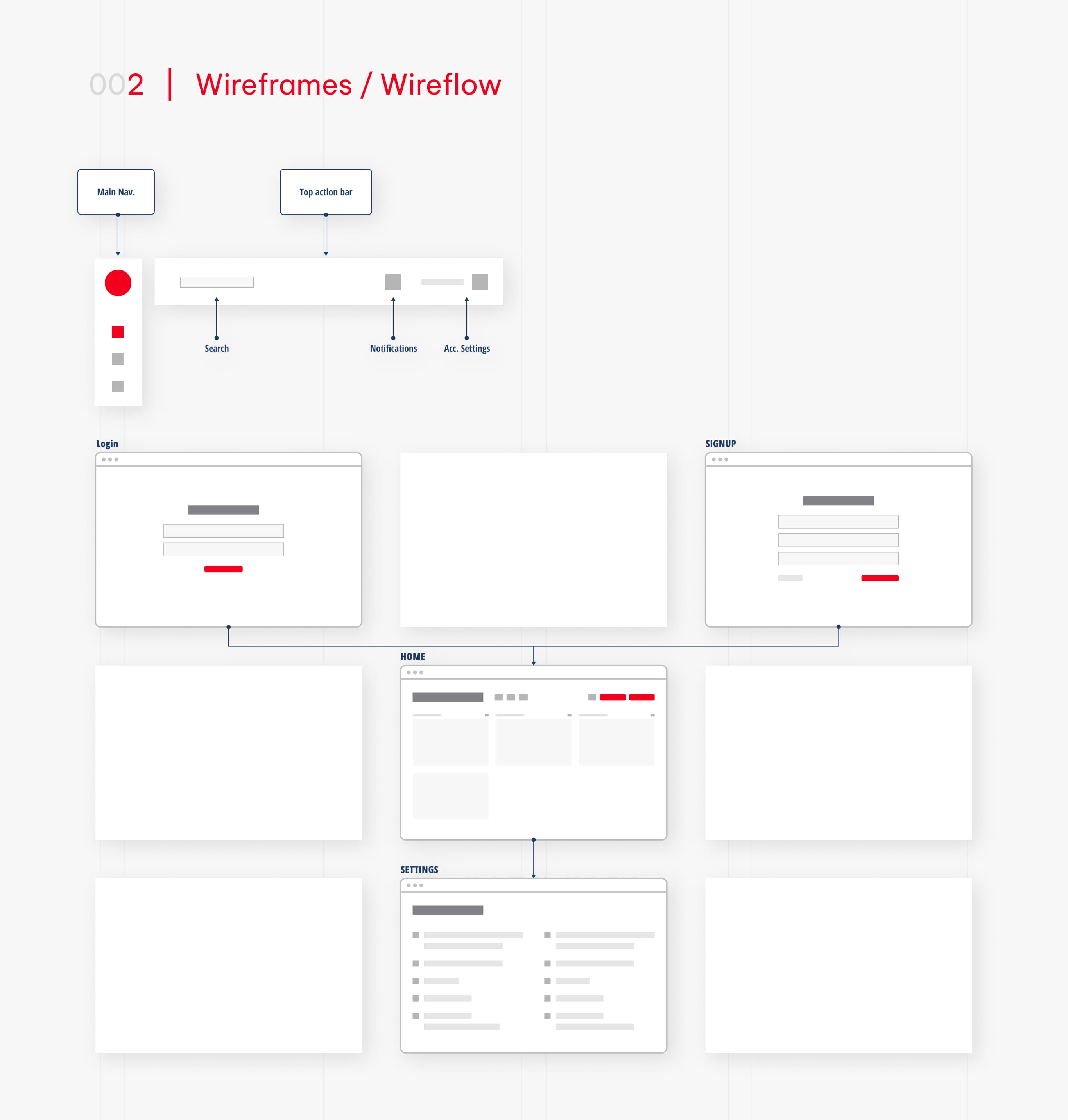 qList - Wireframes/Wireflow